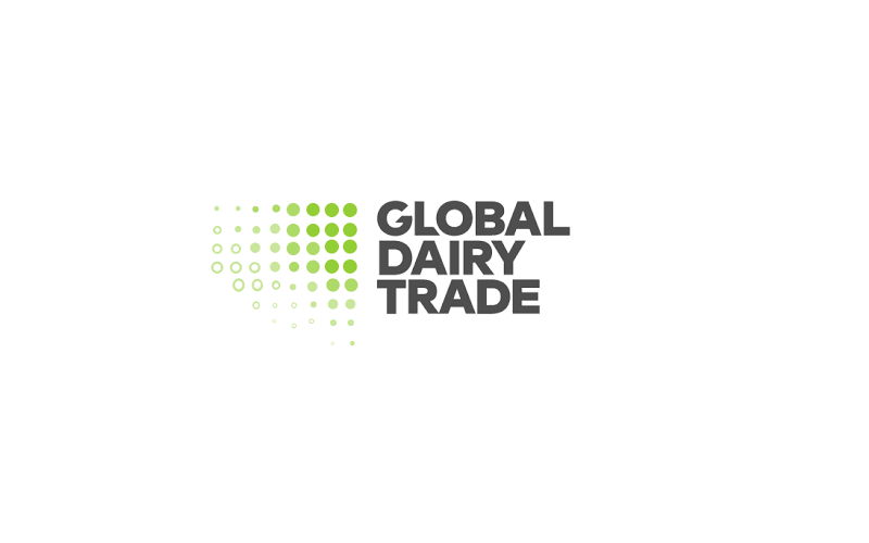 Global Dairy Trade Index Rises Amid Market Caution Global Dairy Trade Index Rises Amid Market Caution